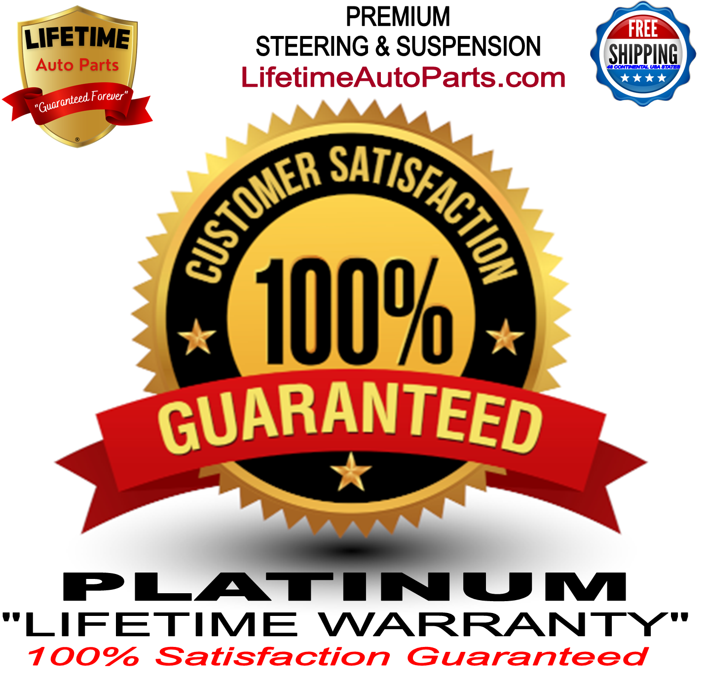 Lifetime Steering and Suspension Kit | 1974-1976 Buick, Chevrolet, Oldsmobile, Pontiac