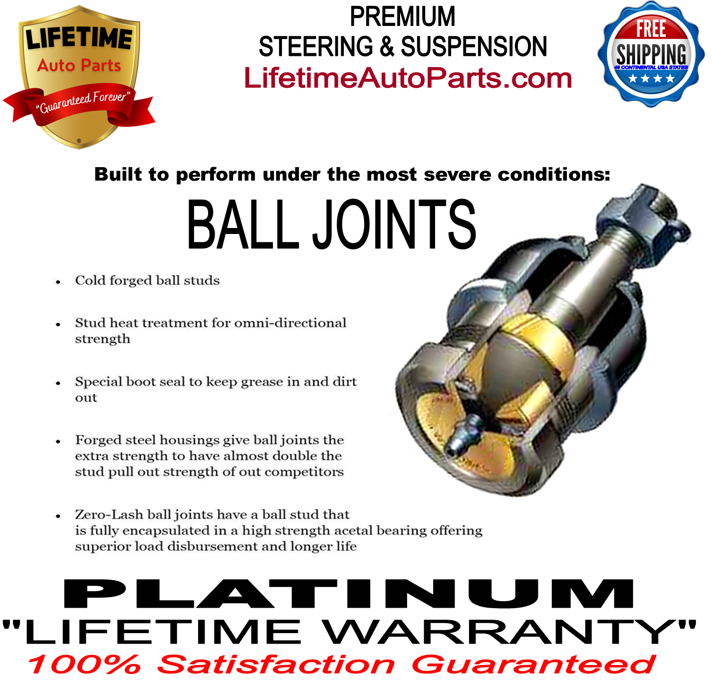 Lifetime Steering and Suspension Kit | 1974-1976 Buick, Chevrolet, Oldsmobile, Pontiac