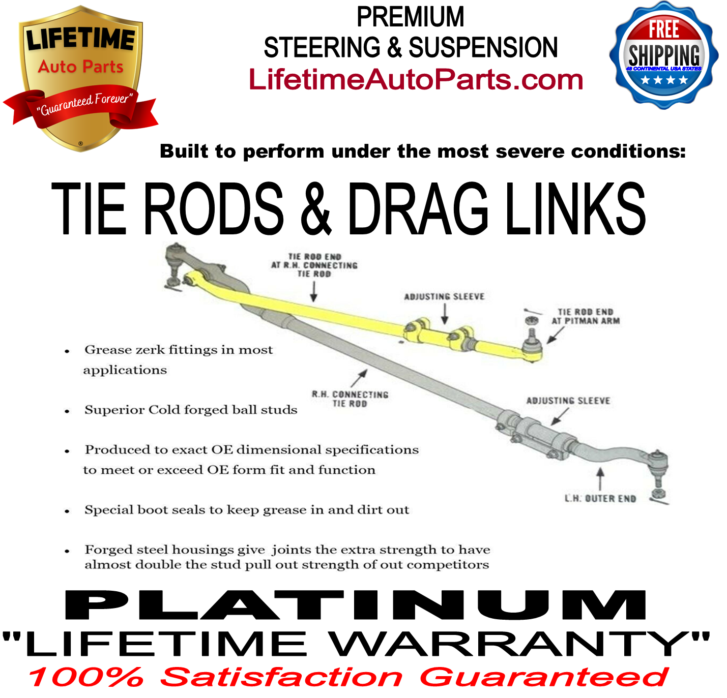 Lifetime Steering and Suspension Kit | 1974-1976 Buick, Chevrolet, Oldsmobile, Pontiac
