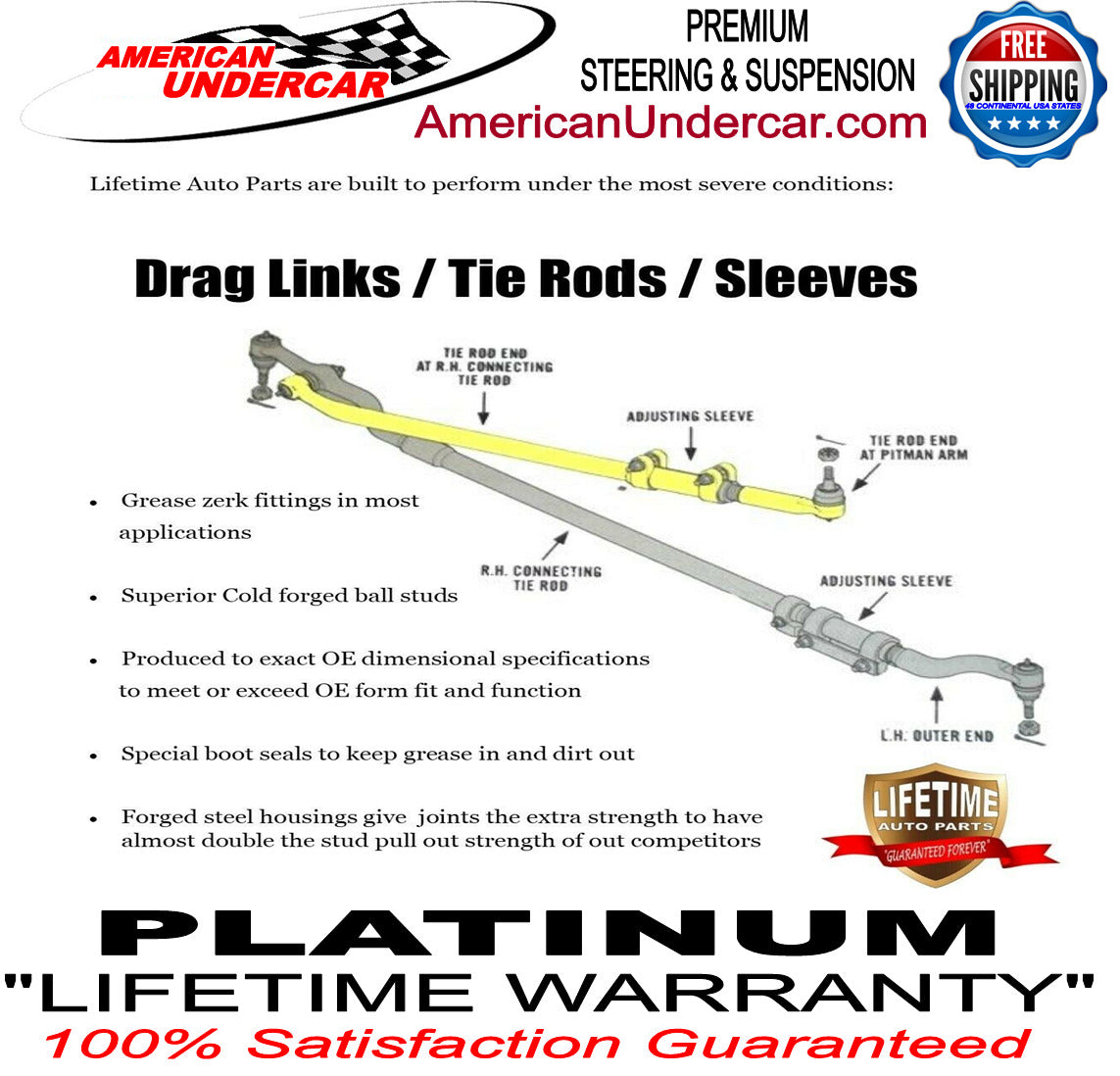 Lifetime Tie Rod Drag Link Sleeve Steering Kit for 2008-2012 Dodge Ram 4500, 5500 2WD